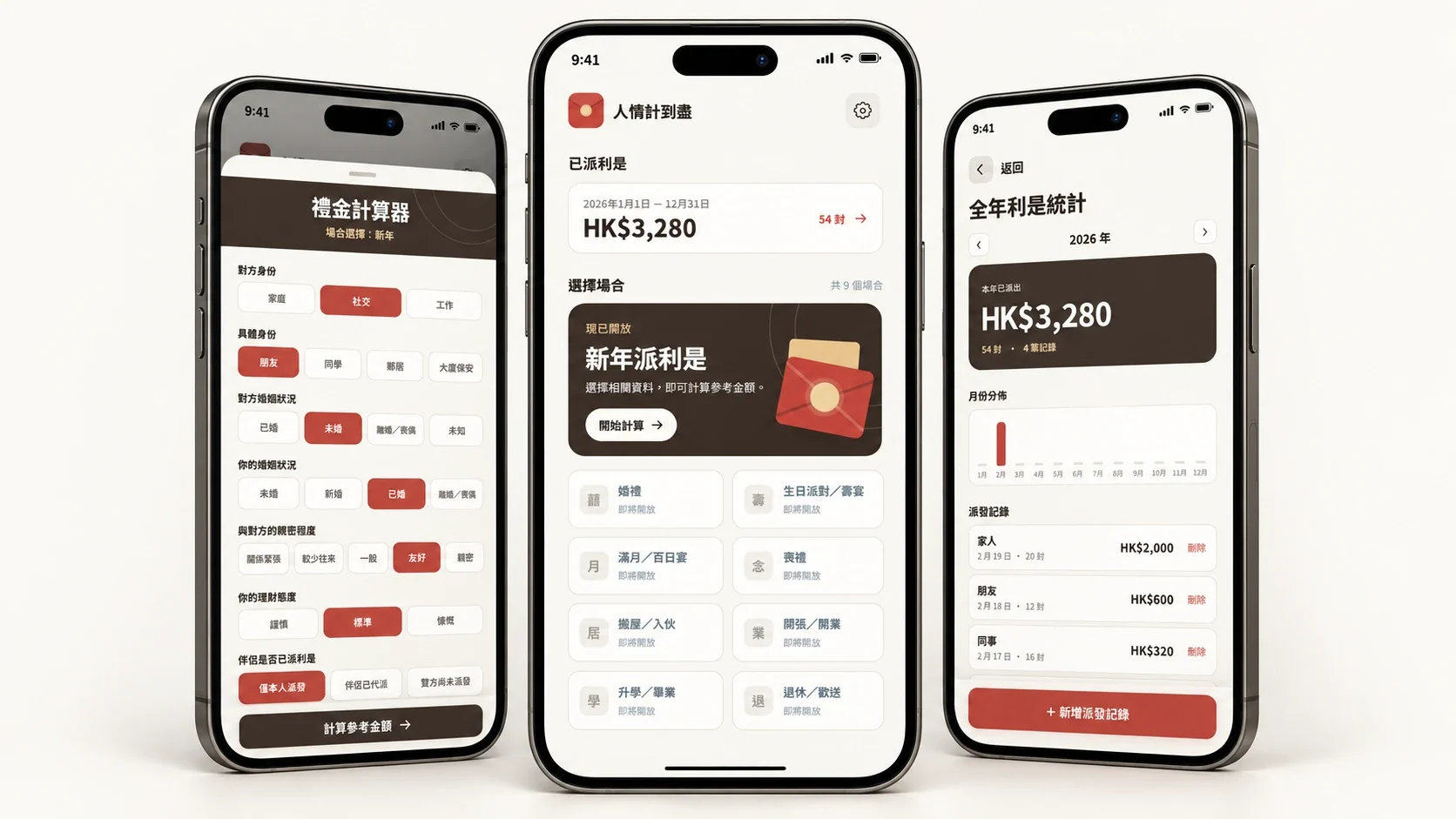 GiftWise design mockup showing the calculator, home and annual summary.