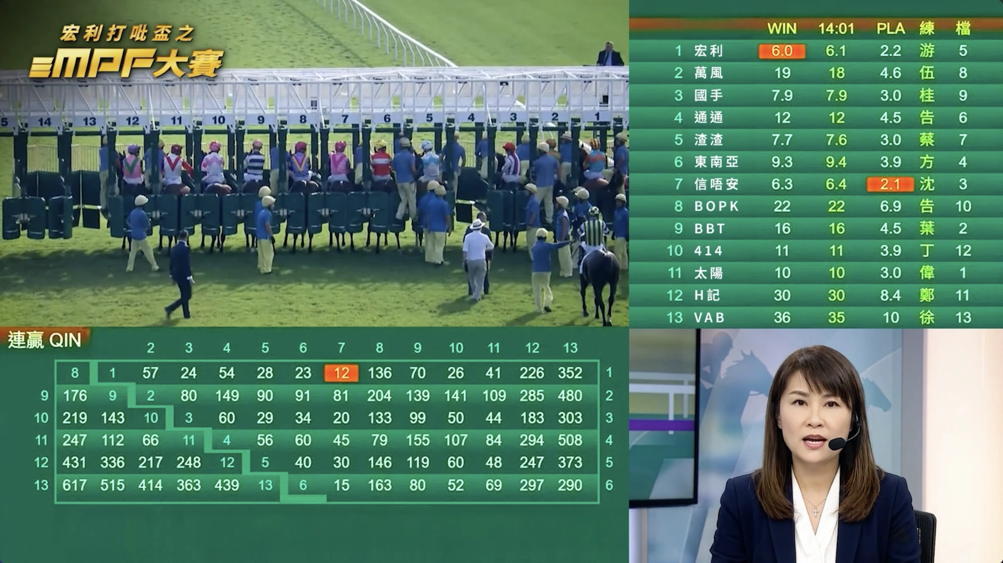 Creator-provided horse-racing programme composite with starting gates, race tables and presenter.