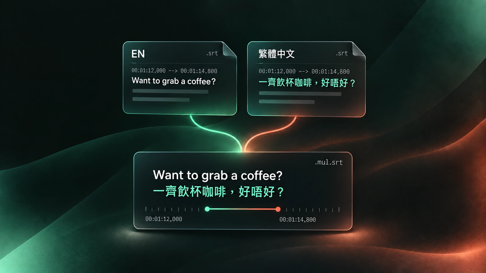 SubDuet concept graphic combining English and Traditional Chinese SRT files into one bilingual .mul.srt.