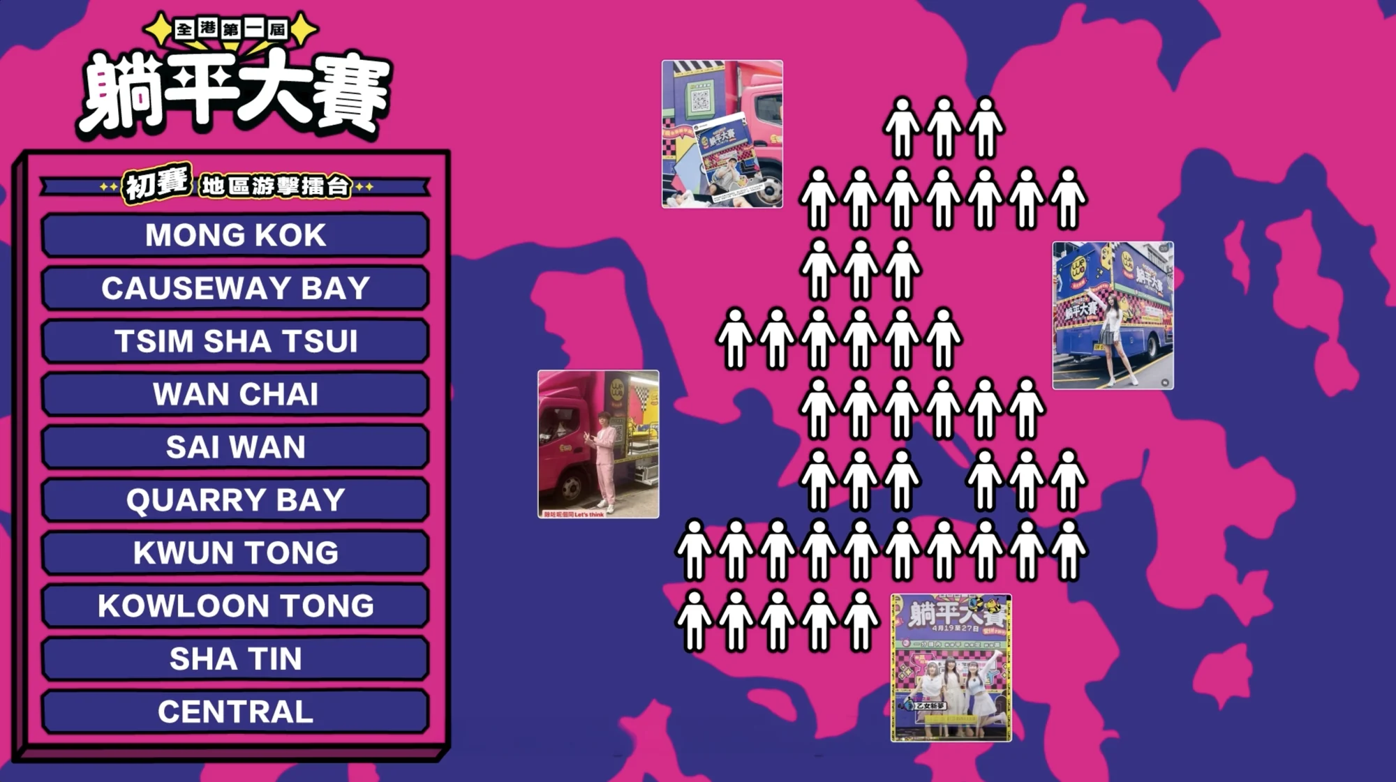 WeWa motion graphic showing Hong Kong campaign locations.